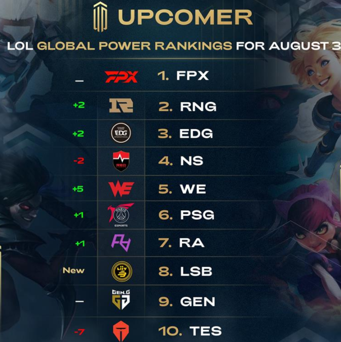 普遍较阵地 普遍较阵地