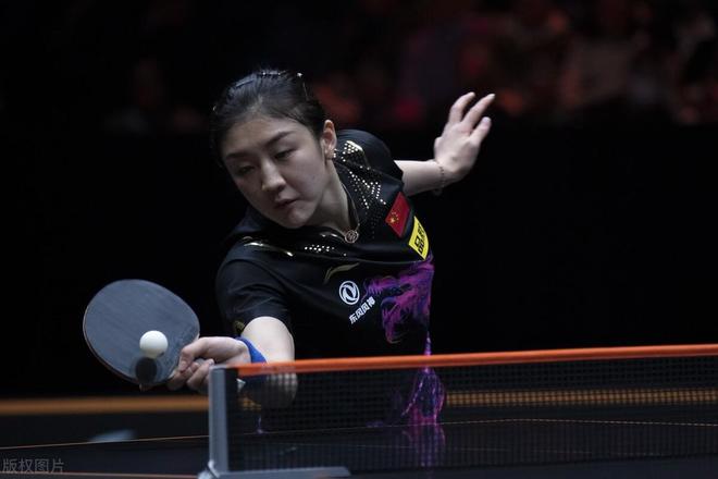 度和回追速 度和回追速