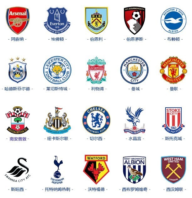 的定位球与 的定位球与